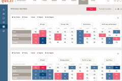 QuestWeeklyStyleMatrix